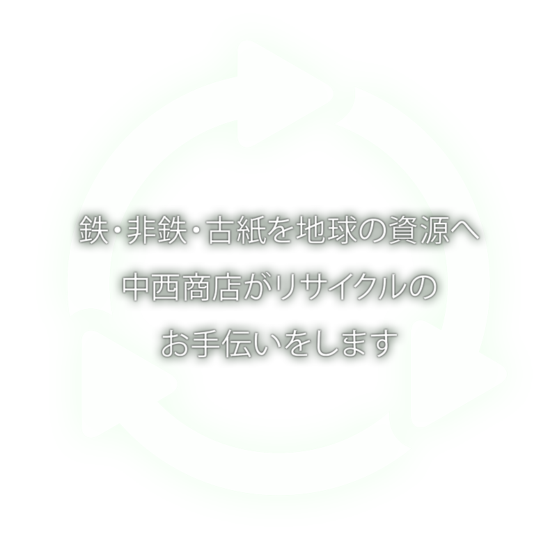 鉄・非鉄・古紙を地球の資源へ 中西商店がリサイクルのお手伝いをします